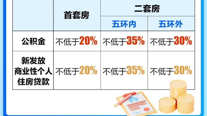 ?一众造杀伤大神！各年代命中罚球最多的球员：哈登、科比上榜